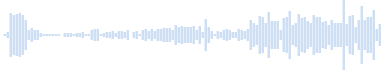 Sonido de descarga de Internet en los años 2000