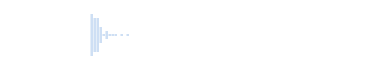 The sound of a small child burping