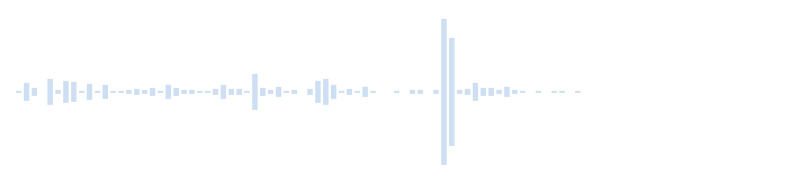 The sound of a newborn burping