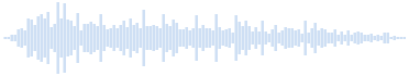 Sound of an enthusiastic audience at a performance 53337