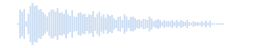 高い場所から人が叫びながら落ちる音