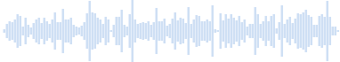 Variante 2: música sin palabras