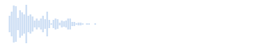 Dźwięk upadku