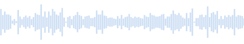 El sonido del mar cerca del muelle