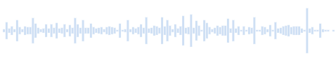 El sonido del mar Mediterráneo