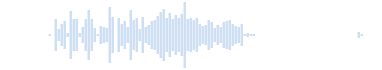Sonido agradable y vivo del salto