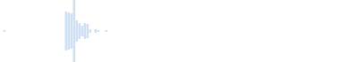 Sonido Suelo viejo