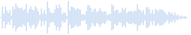 Групи 54997