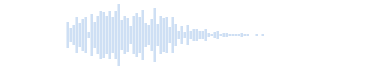 Sonido de una cara desencajada 55462