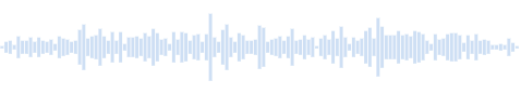 木から乾いた秋の葉が散る音