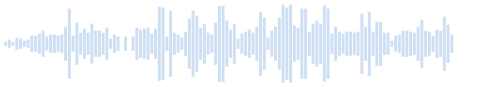 Muzyka klasyczna - Skrzypce 2