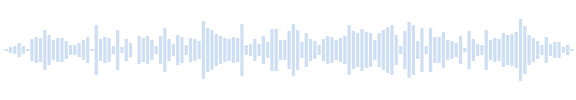 マルハナバチの羽音