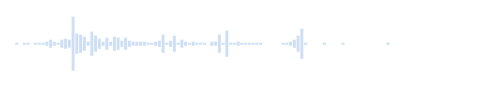 Sound of pouring water into a glass
