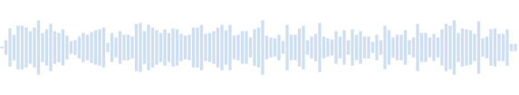 Sound of a noisy crowd on the street