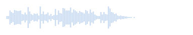 ФАНФАРЫ - Короткие (1)