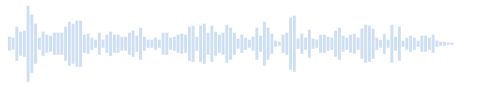 人々のパニック音