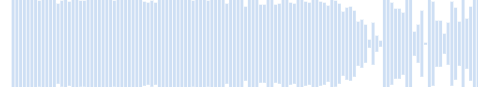 パニック音