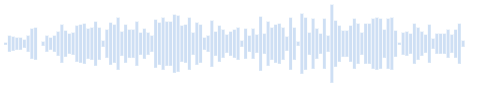 É possível mostrar a Idade Média com esta música