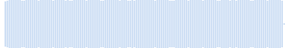 14,9 kHz menos de 40 anos