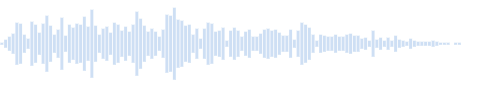 Sound of an enraged viper