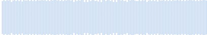 19 000 Hz - Son d'un moustique