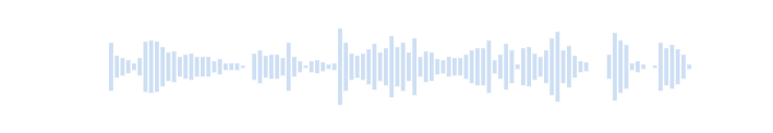 アニメの落下音 57586