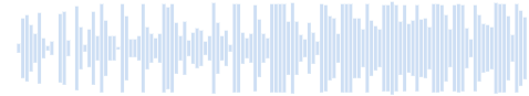 音楽による挨拶「やあ、バカ」