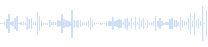 Sound Scene from anime videos
