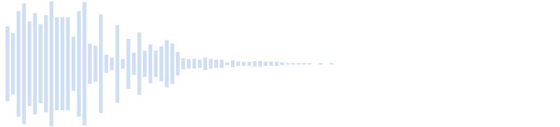 Sound Designed loud and powerful thunderous explosion 2