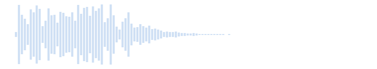 High-frequency bomb explosion with glass breaking.