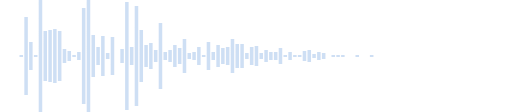 Distant distant explosion, low-frequency bang 2