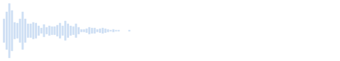 Dźwięk nowej wiadomości e-mail w systemie Windows