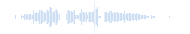 友人の喜びの挨拶の音