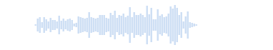 嫌な声の挨拶の音