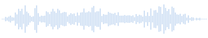 Obliviate Zlatopust Lokons