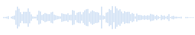 Volate AscendereZlatopust Lokons