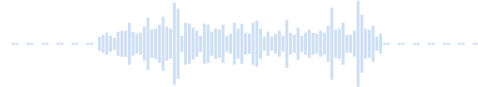 Sonido cuando se extrae un diente enfermo 59335