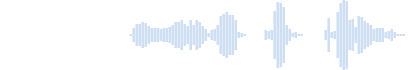 Kung slightly unique