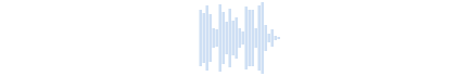 Ricochet son de voix