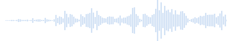 Música de fundo sincera com motivo lento
