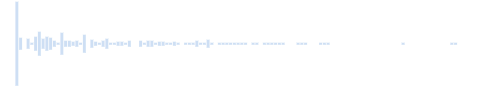 Sonido de pulsación