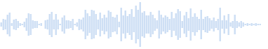 Music from the film The Godfather 61797