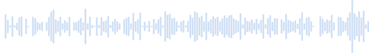 Som da melodia principal do jogo Mario, nova versão