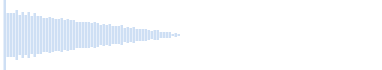 SFX-5 som