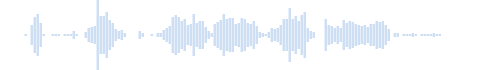 Sonidos de muerte y dolor. Sonido de la muerte de un personaje.