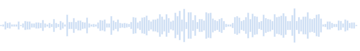 仮面ショーの音楽テーマ