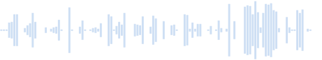 Bruit de frottement du microphone pour le montage audio