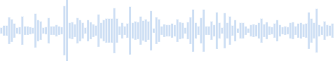 Tambours taiko lors d'un festival