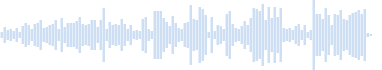 Musique de tambour pour les spectacles