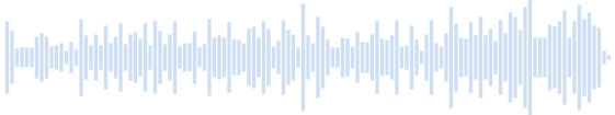 Bande sonore avec tambours